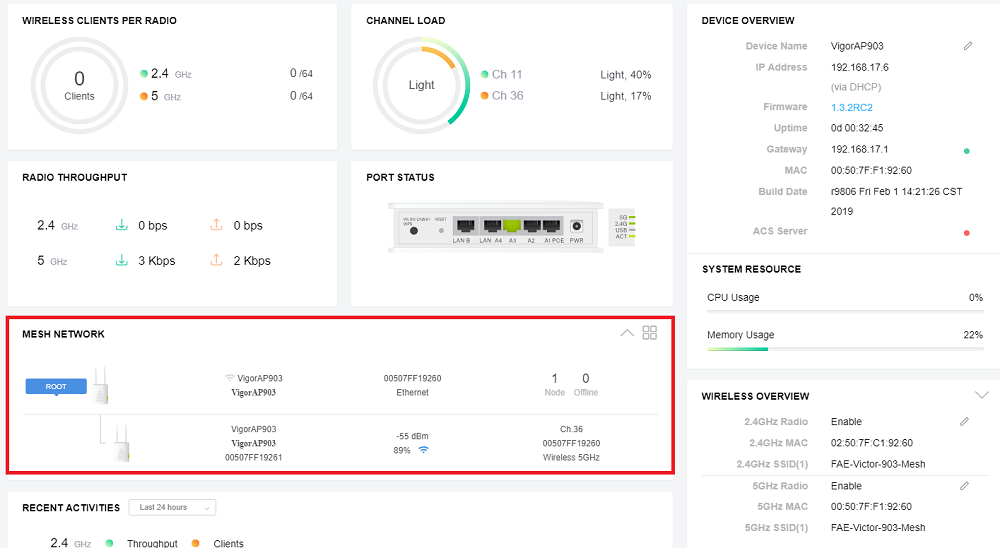a screenshot of VigorAP's Web UI